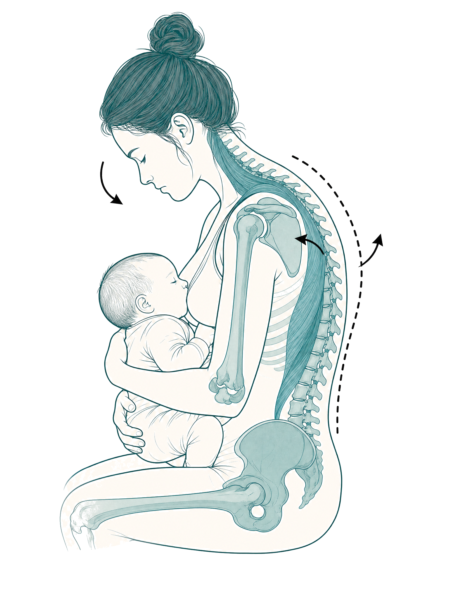 Postpartum carrying posture and recovery